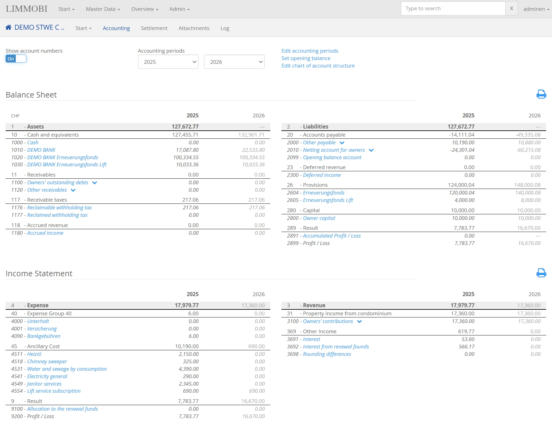 Balance sheet and income statement of a condominium in LIMMOBI, with account numbers, two accounting periods and the renewal funds